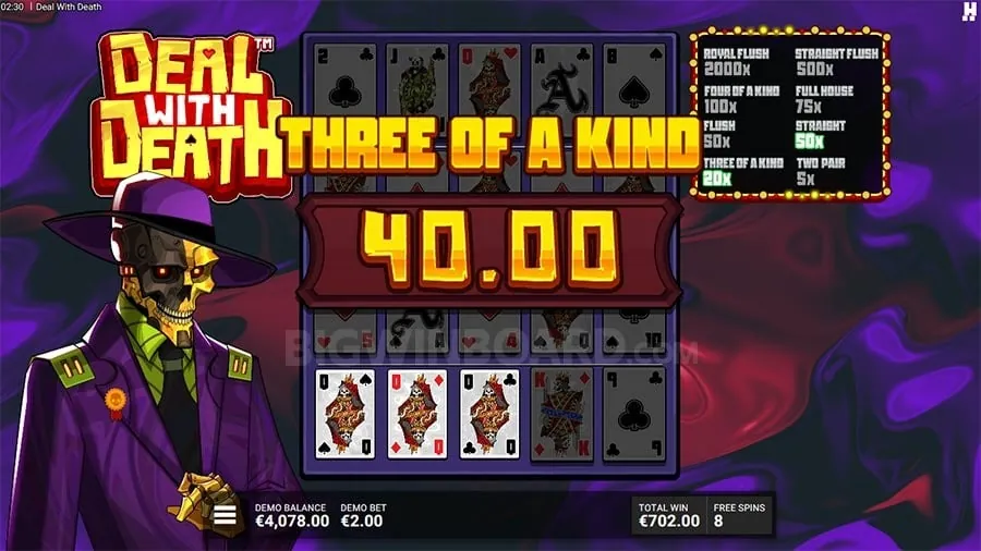 game zone Responsible Gambling Practices